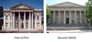 Bank regulation: Images of the First and Second Banks of the United States